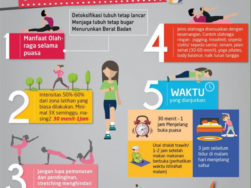 Jadwal & Pembagian Rayon Pelayanan Ibadah Rumah Tangga